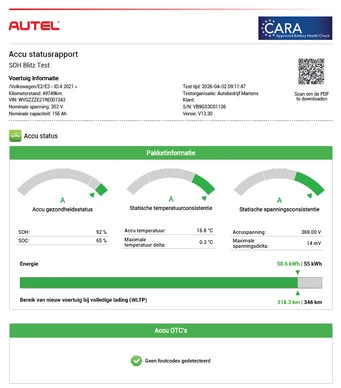 Volkswagen ID.4 - Afbeelding 5 van 30