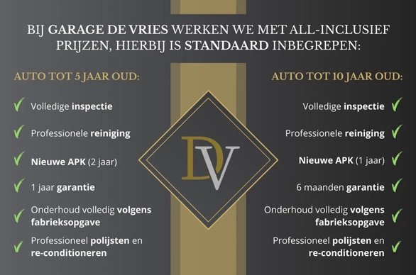 Mazda CX-3 - Afbeelding 4 van 30