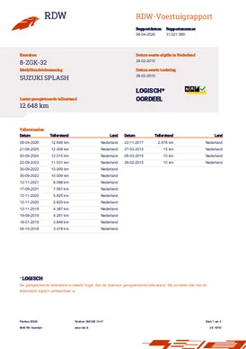 Suzuki Splash - Afbeelding 21 van 24