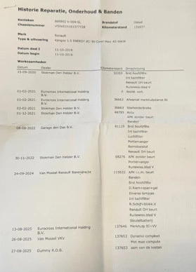 Renault Kangoo - Afbeelding 26 van 28