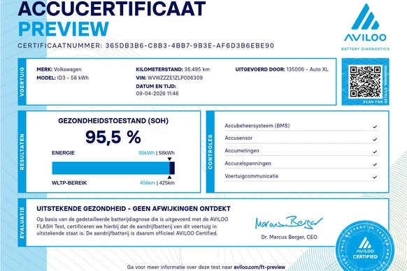 Volkswagen ID.3 - Afbeelding 2 van 30
