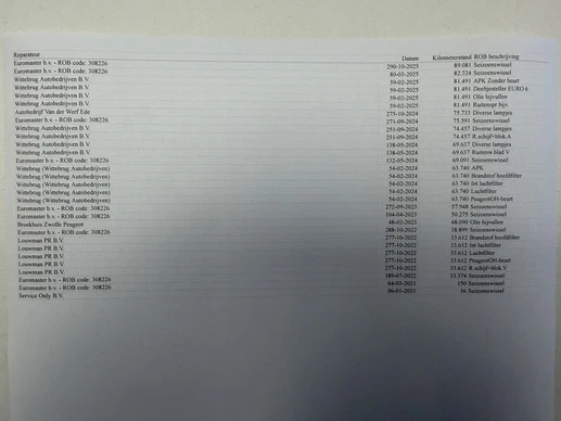 Peugeot Partner - Afbeelding 24 van 30