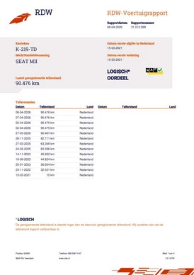 SEAT Mii - Afbeelding 21 van 21