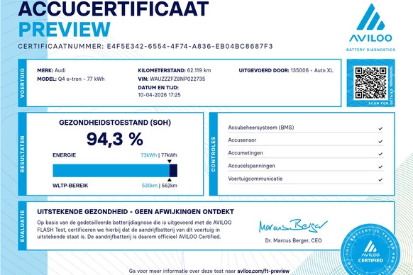 Audi Q4 e-tron - Afbeelding 2 van 30