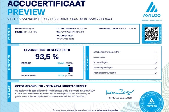 Volkswagen ID.3 - Afbeelding 2 van 30