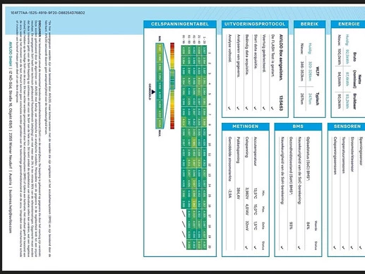 Mercedes-Benz EQV - Afbeelding 16 van 24