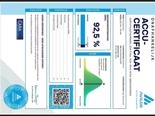 Mercedes-Benz EQV - Afbeelding 17 van 24