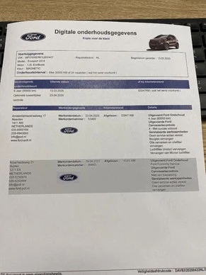 Ford EcoSport - Afbeelding 12 van 12