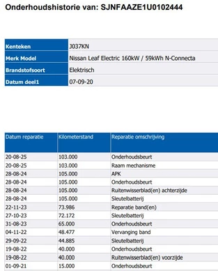 Nissan Leaf - Afbeelding 12 van 30