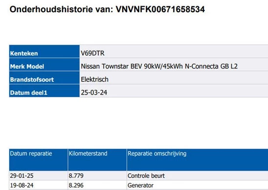 Nissan Townstar - Afbeelding 14 van 30