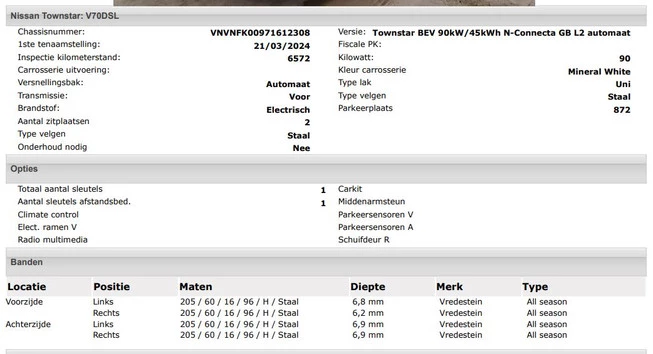 Nissan Townstar - Afbeelding 12 van 30