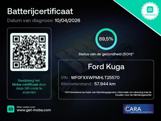 Ford Kuga - Afbeelding 5 van 30