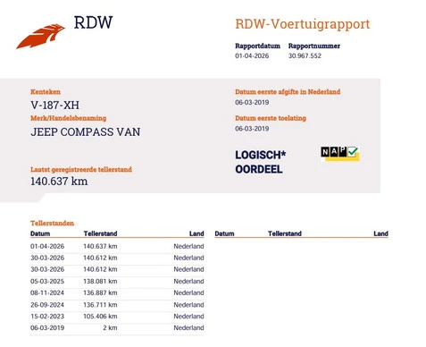 Jeep Compass - Afbeelding 10 van 25