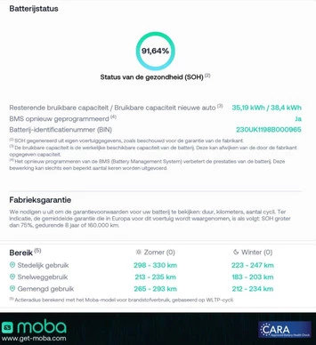 Nissan Leaf - Afbeelding 9 van 29