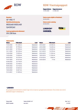 Nissan QASHQAI - Afbeelding 17 van 30