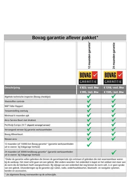 Renault ZOE - Afbeelding 13 van 30