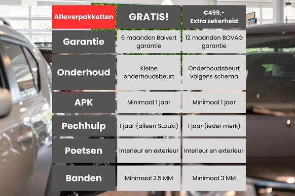 Suzuki Baleno - Afbeelding 2 van 27