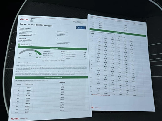SEAT Mii - Afbeelding 26 van 26