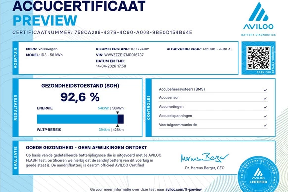Volkswagen ID.3 - Afbeelding 2 van 30
