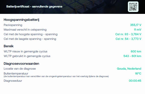 Ford Mustang Mach-E - Afbeelding 23 van 30