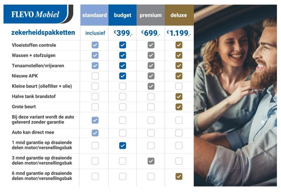 Suzuki Celerio - Afbeelding 25 van 25