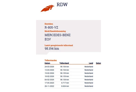 Mercedes-Benz EQV - Afbeelding 9 van 30