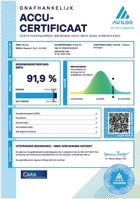 Renault Megane E-Tech - Afbeelding 7 van 30