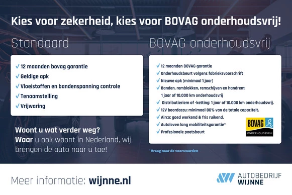 Porsche Macan - Afbeelding 15 van 30