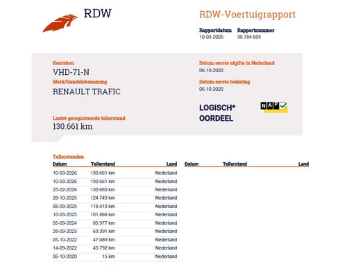 Renault Trafic - Afbeelding 7 van 30