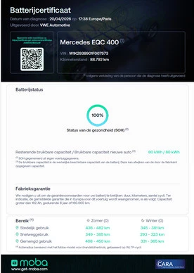 Mercedes-Benz EQC - Afbeelding 5 van 30