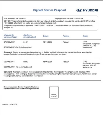 Hyundai i20 - Afbeelding 12 van 22