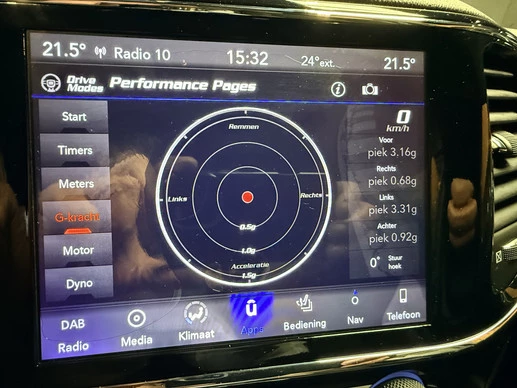 Jeep Grand Cherokee - Afbeelding 25 van 30