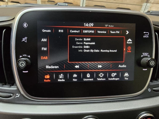 Abarth 595 - Afbeelding 15 van 25