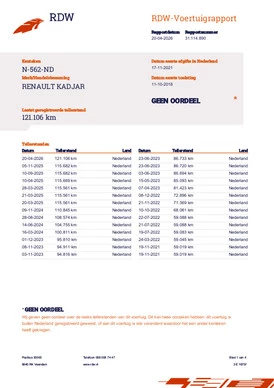 Renault Kadjar - Afbeelding 27 van 27