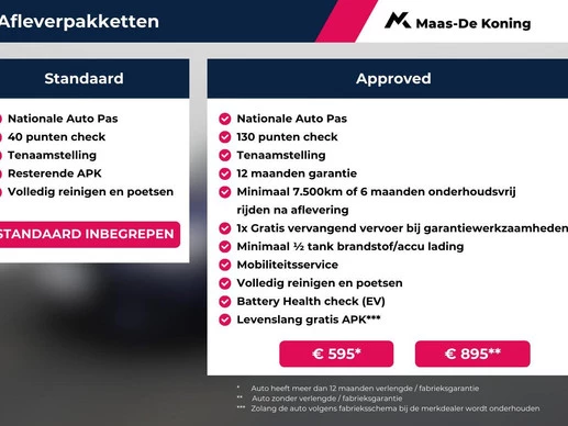 Volkswagen T-Cross - Afbeelding 8 van 22