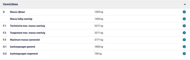 Renault Grand Scénic - Afbeelding 21 van 28