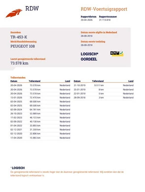 Peugeot 108 - Afbeelding 9 van 25