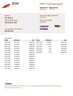 Peugeot 108 - Afbeelding 9 van 26