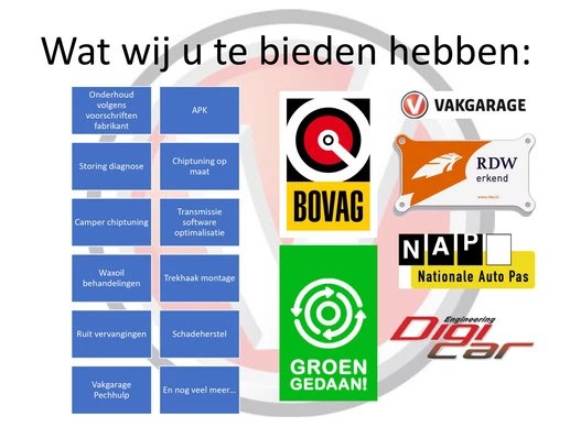 Honda Civic - Afbeelding 16 van 30