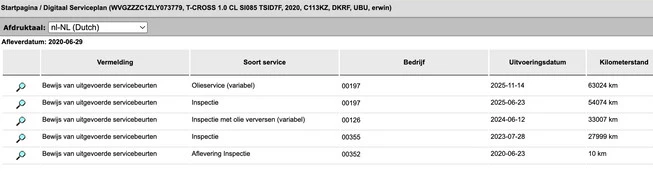 Volkswagen T-Cross - Afbeelding 18 van 18
