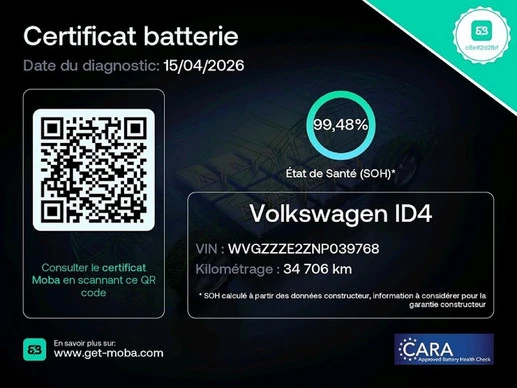 Volkswagen ID.4 - Afbeelding 2 van 6