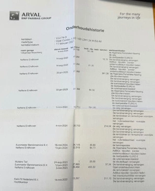 Opel Combo - Afbeelding 28 van 29