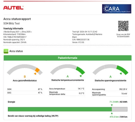 Škoda Enyaq iV - Afbeelding 9 van 30