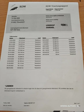 Ford Transit - Afbeelding 28 van 29