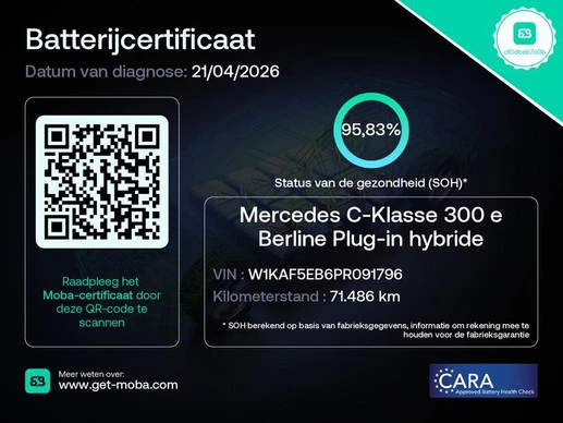 Mercedes-Benz C-Klasse - Afbeelding 5 van 30