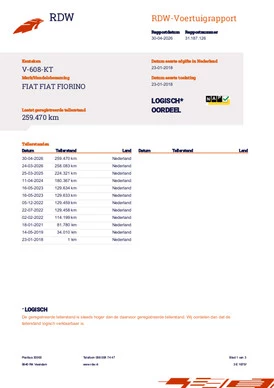 Fiat Fiorino - Afbeelding 19 van 21