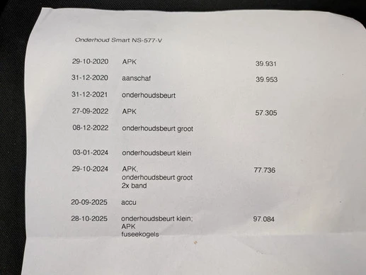 smart Forfour - Afbeelding 18 van 19