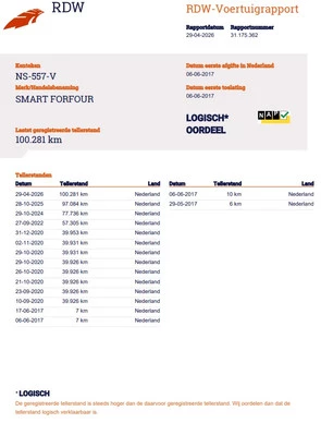 smart Forfour - Afbeelding 19 van 19