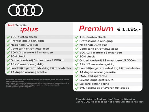 Audi A1 Sportback - Afbeelding 5 van 30