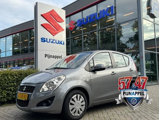 Suzuki Splash